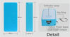 Imagen de POWER BANK ST01/A10/5600MA. COLORIDO