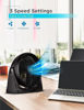 Imagen de TURBO VENTILADOR FS08 COSMOS 8" 25w