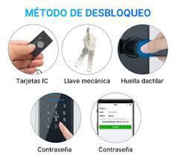 Imagen de CERRADURA DIGITAL HUELLA + CONTRASEÑA- SL1002